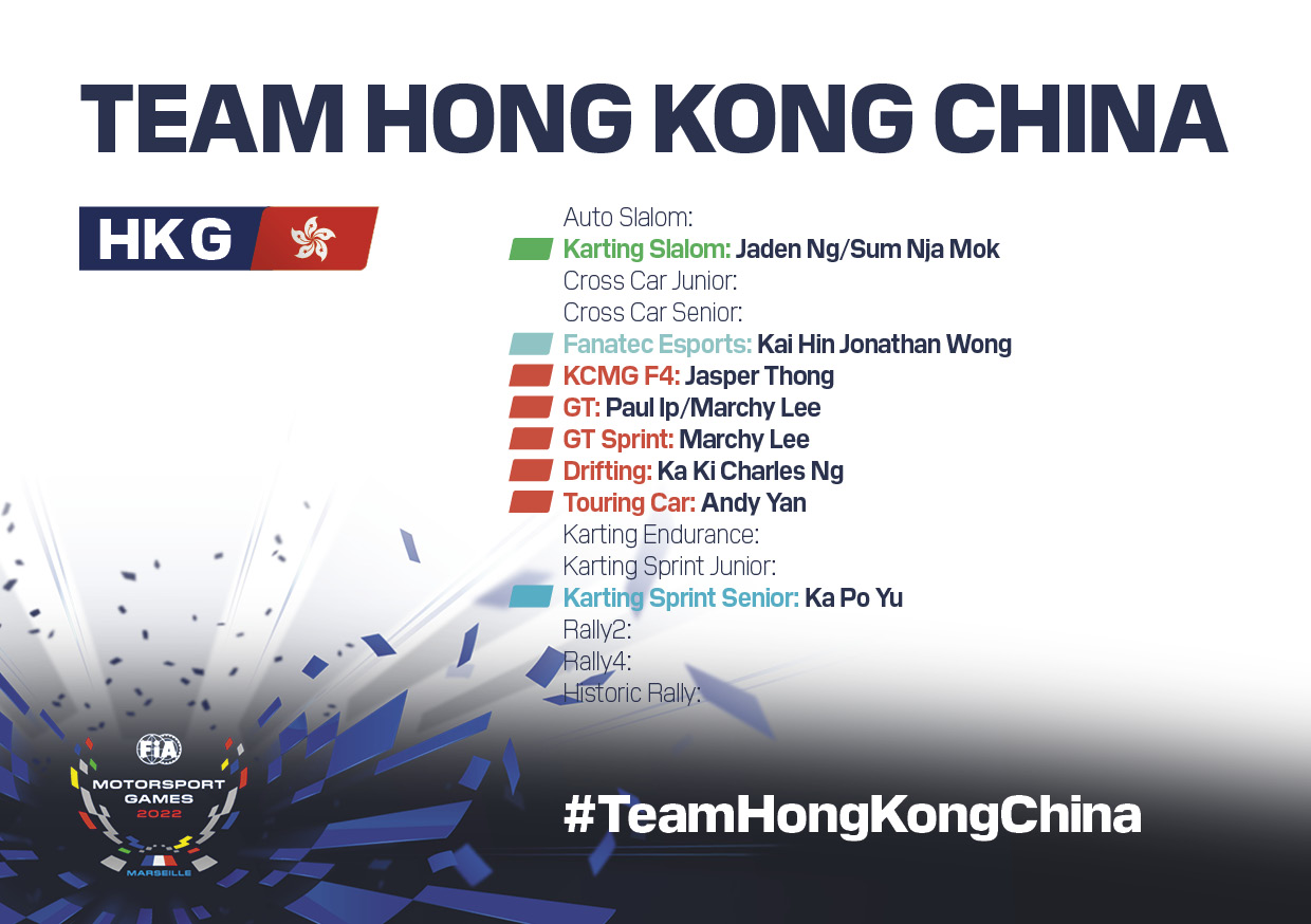 Team Hong Kong China
