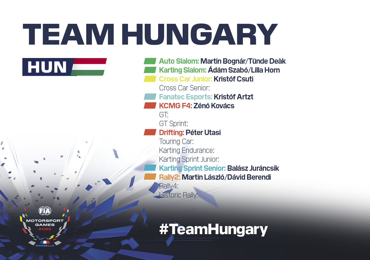 Team Hungary
