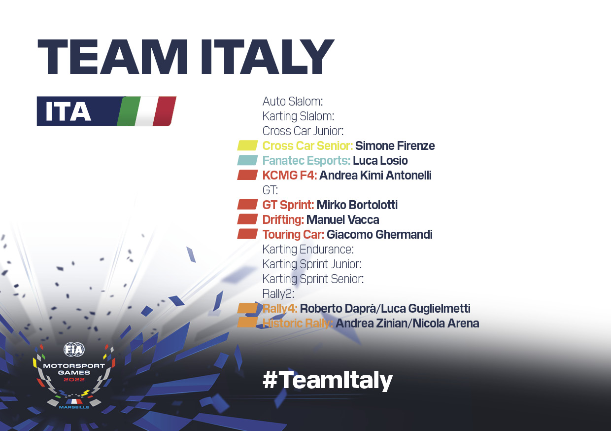 Team Italy