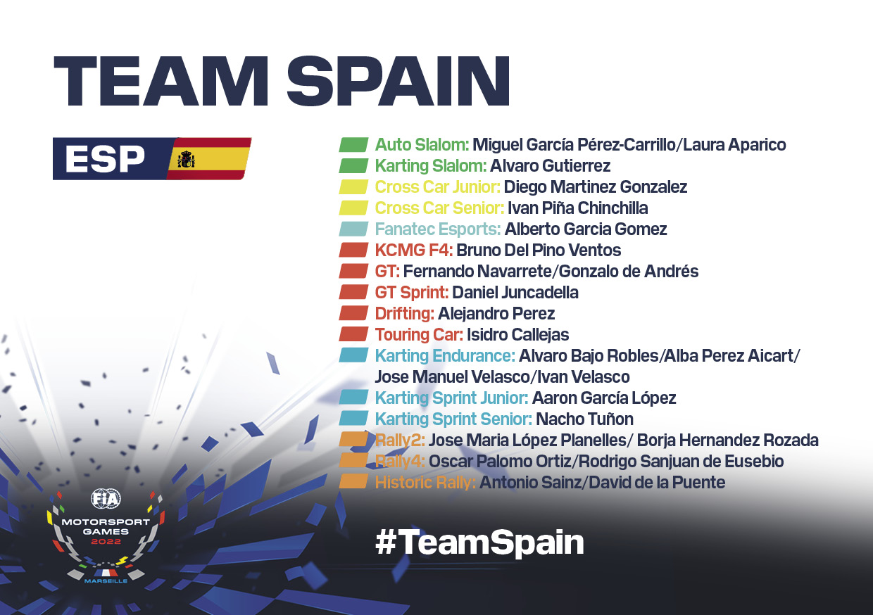 Team Spain
