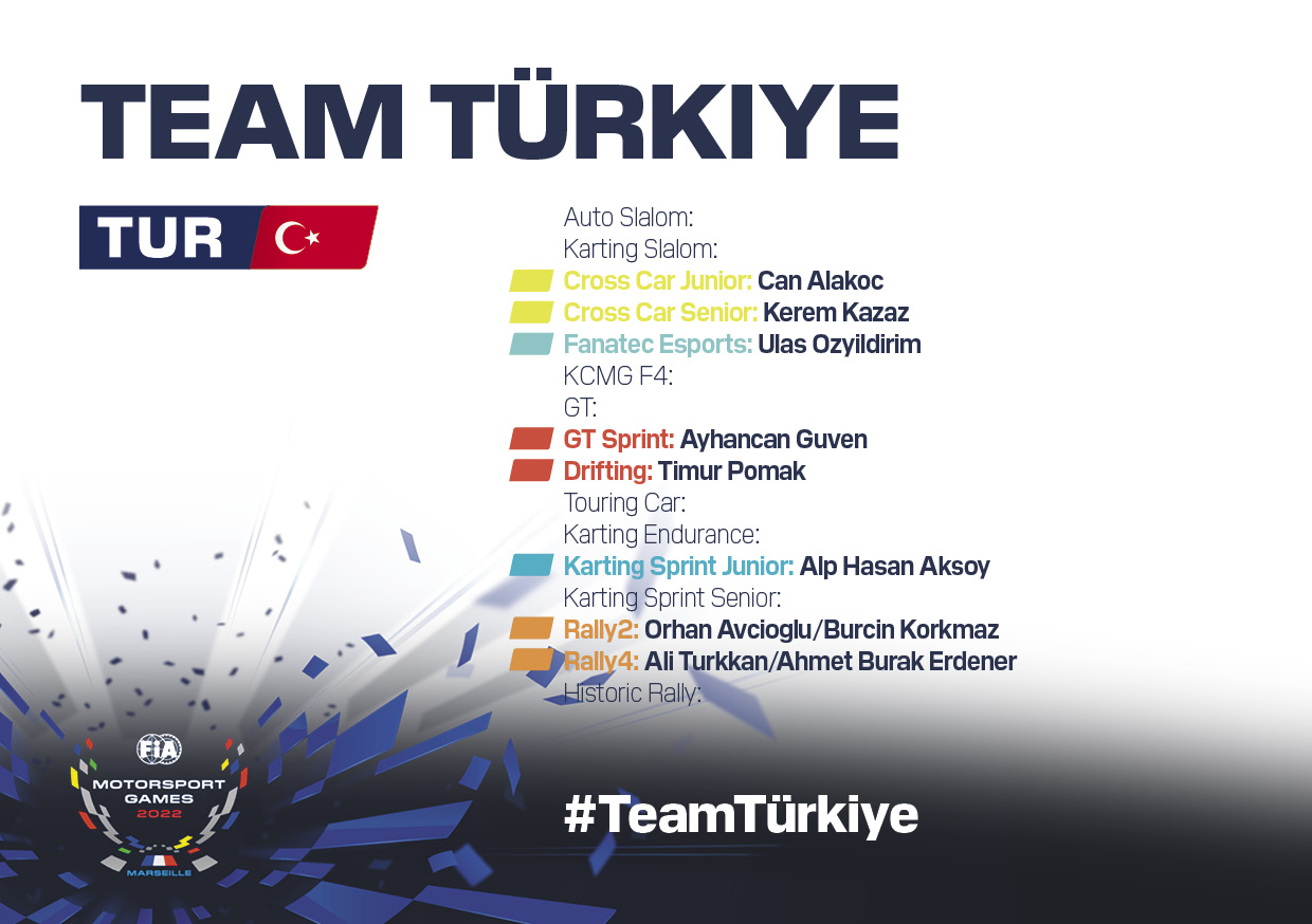 Team Türkiye