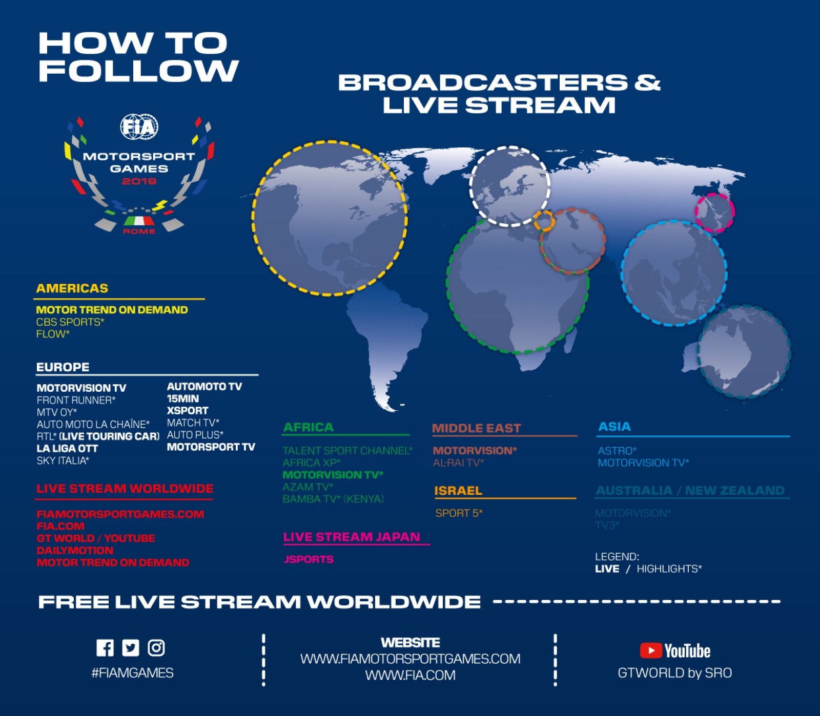 The Game Awards live stream viewers worldwide 2022